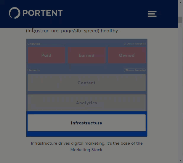 animated gif showing an interaction with significant delay