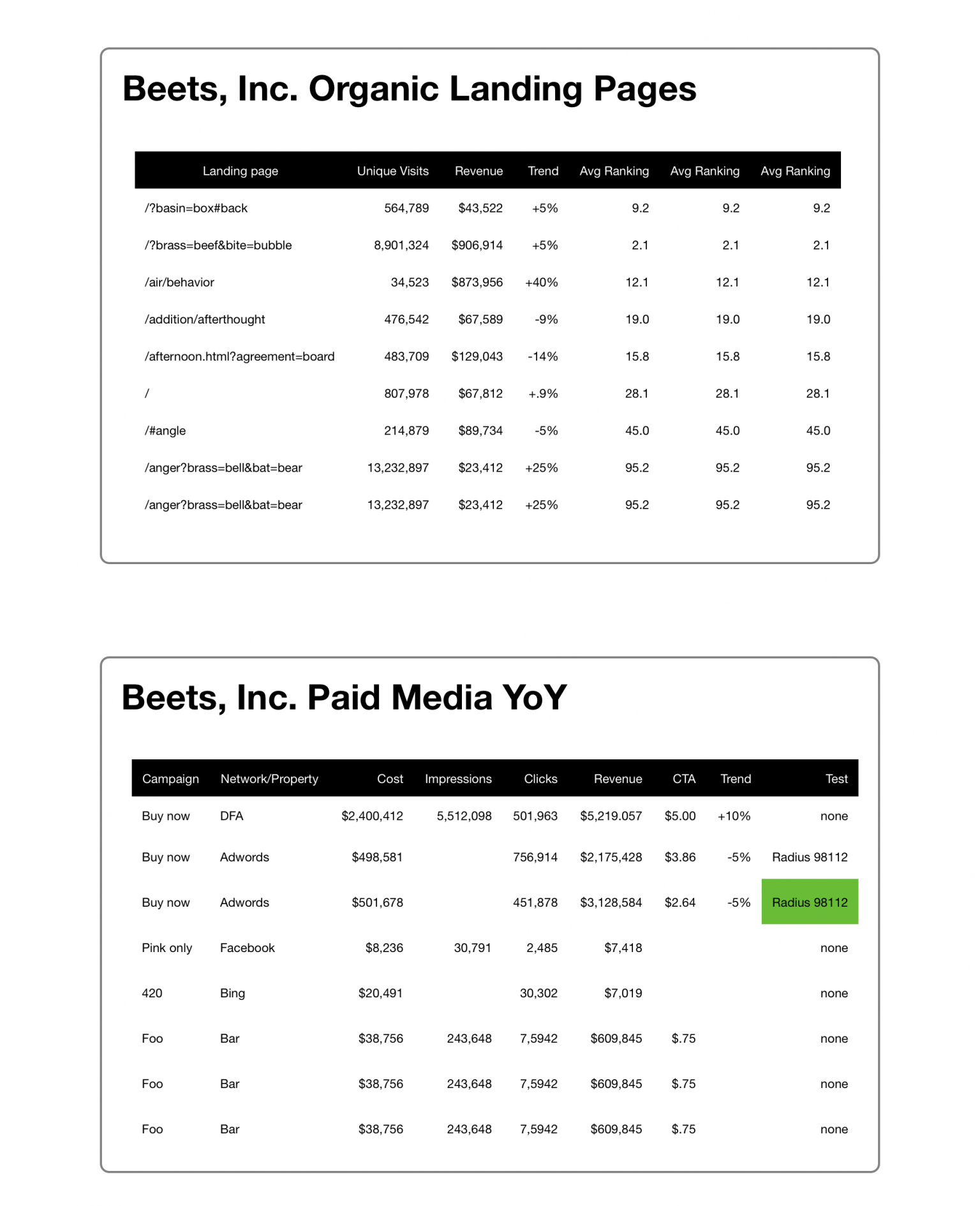 Tabular Data Backs It Up